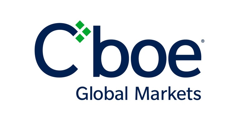 CBOE Global Markets