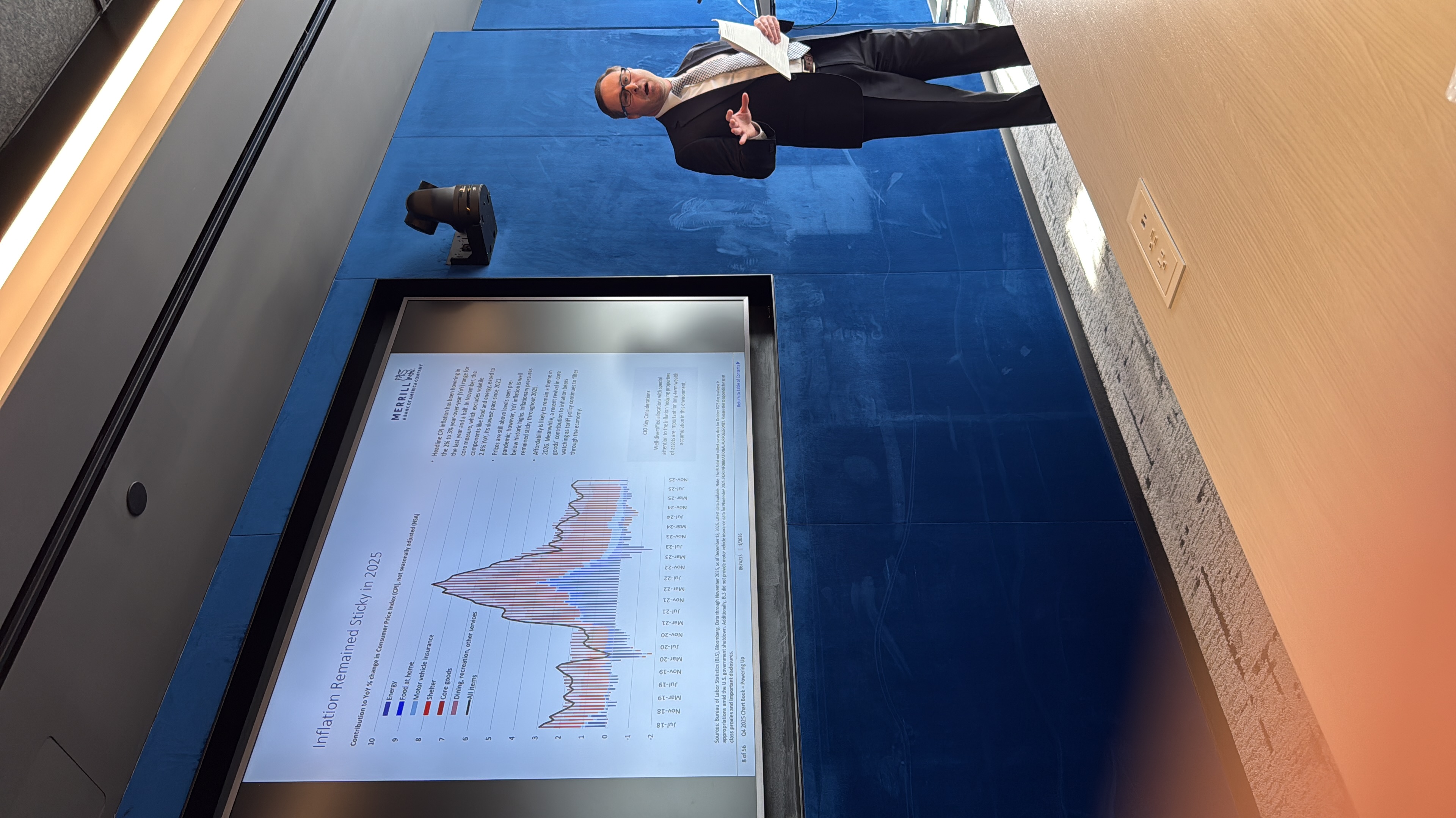 Palestra Merrill Lynch, Inflação